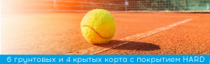 Баннер кортов ССР-Теннис мяч